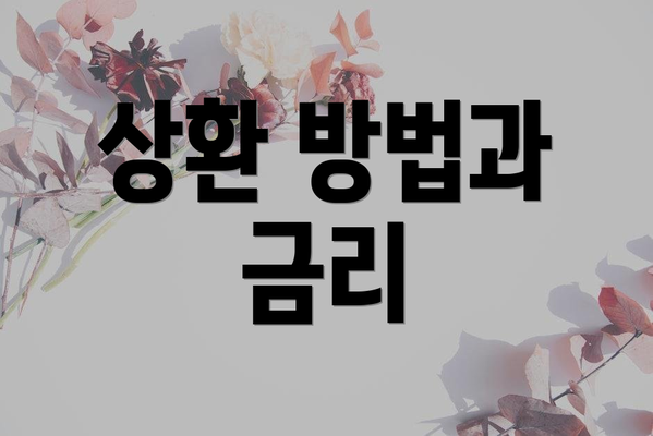 상환 방법과 금리