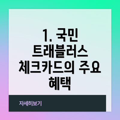 1. 국민 트래블러스 체크카드의 주요 혜택