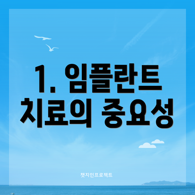 1. 임플란트 치료의 중요성
