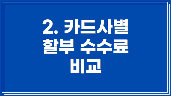 2. 카드사별 할부 수수료 비교