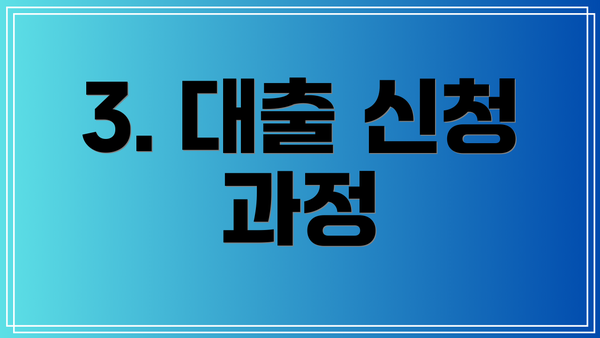 3. 대출 신청 과정