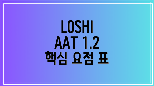LOSHI AAT 1.2 핵심 요점 표