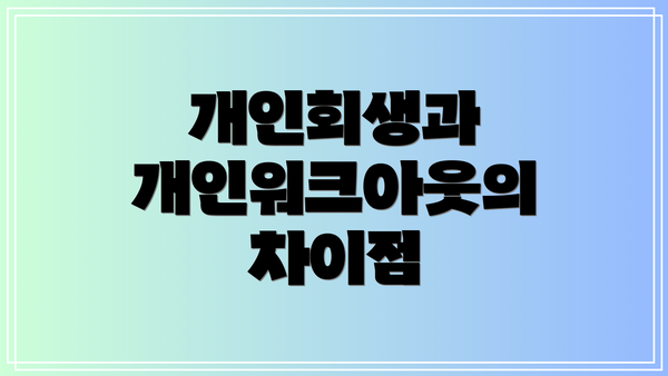 개인회생과 개인워크아웃의 차이점