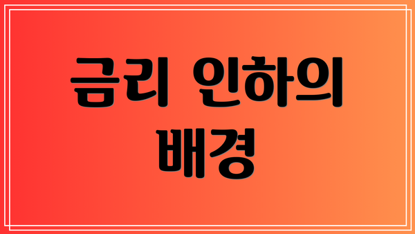 금리 인하의 배경