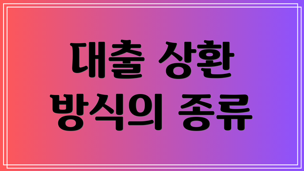 대출 상환 방식의 종류