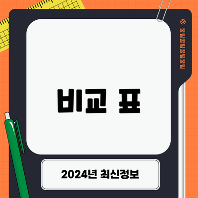 비교 표