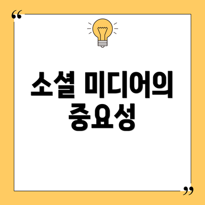 소셜 미디어의 중요성