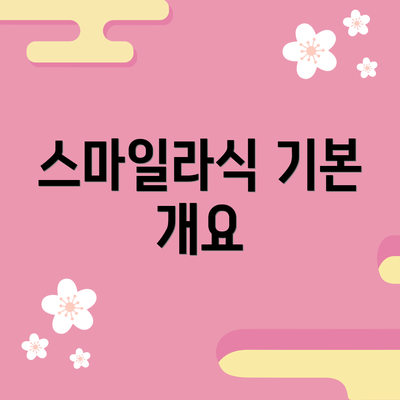 스마일라식 기본 개요