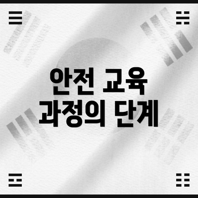 안전 교육 과정의 단계