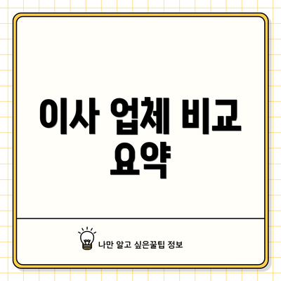 이사 업체 비교 요약