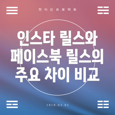 인스타 릴스와 페이스북 릴스의 주요 차이 비교