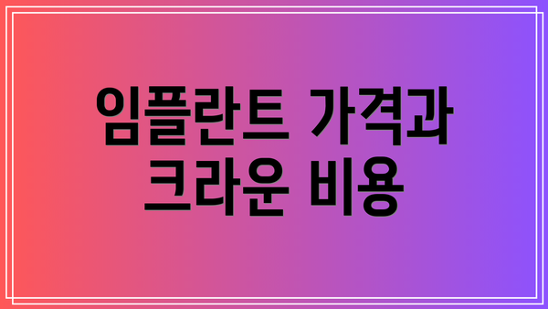 임플란트 가격과 크라운 비용