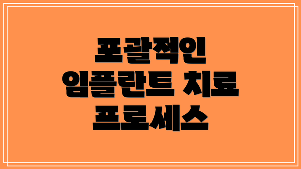 포괄적인 임플란트 치료 프로세스