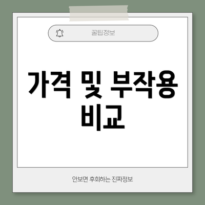 가격 및 부작용 비교