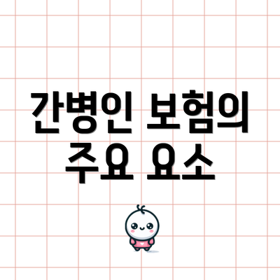 간병인 보험의 주요 요소