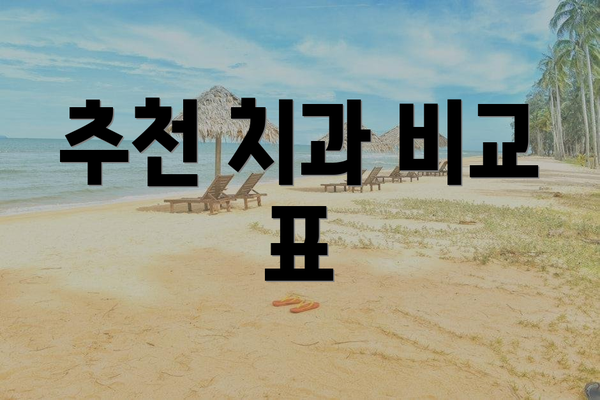 추천 치과 비교 표
