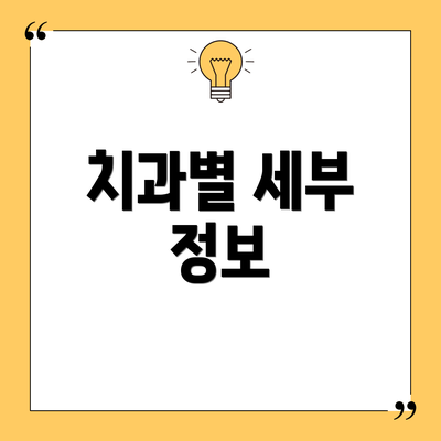 치과별 세부 정보