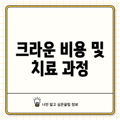 크라운 비용 및 치료 과정