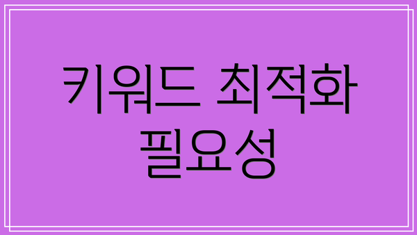키워드 최적화 필요성