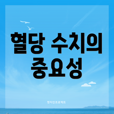 혈당 수치의 중요성